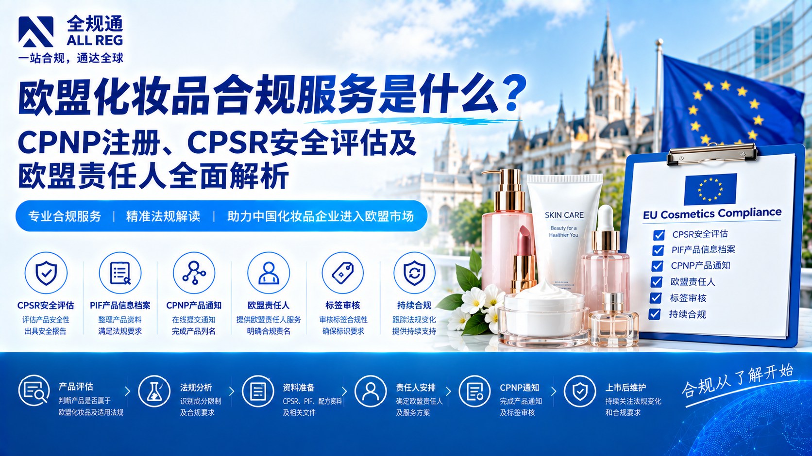 欧盟化妆品合规服务是什么？CPNP注册、CPSR安全评估及欧盟责任人全面解析