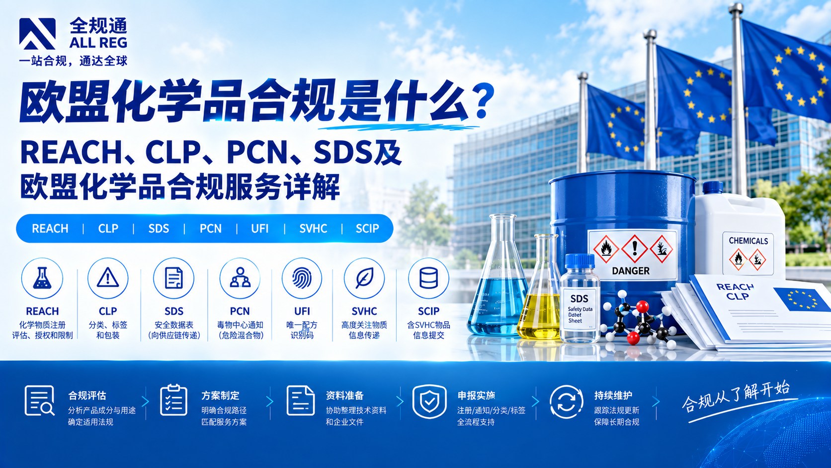 欧盟化学品合规是什么？REACH、CLP、PCN、SDS及欧盟化学品合规服务详解