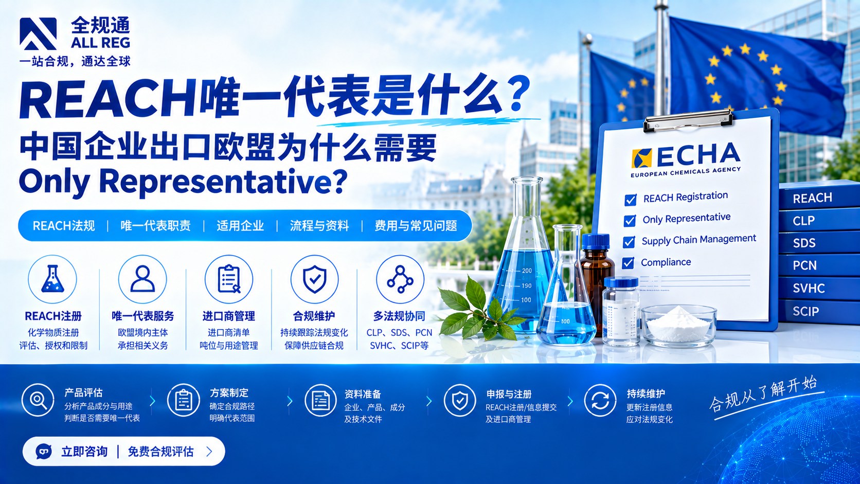 REACH唯一代表是什么？中国企业出口欧盟为什么需要Only Representative？