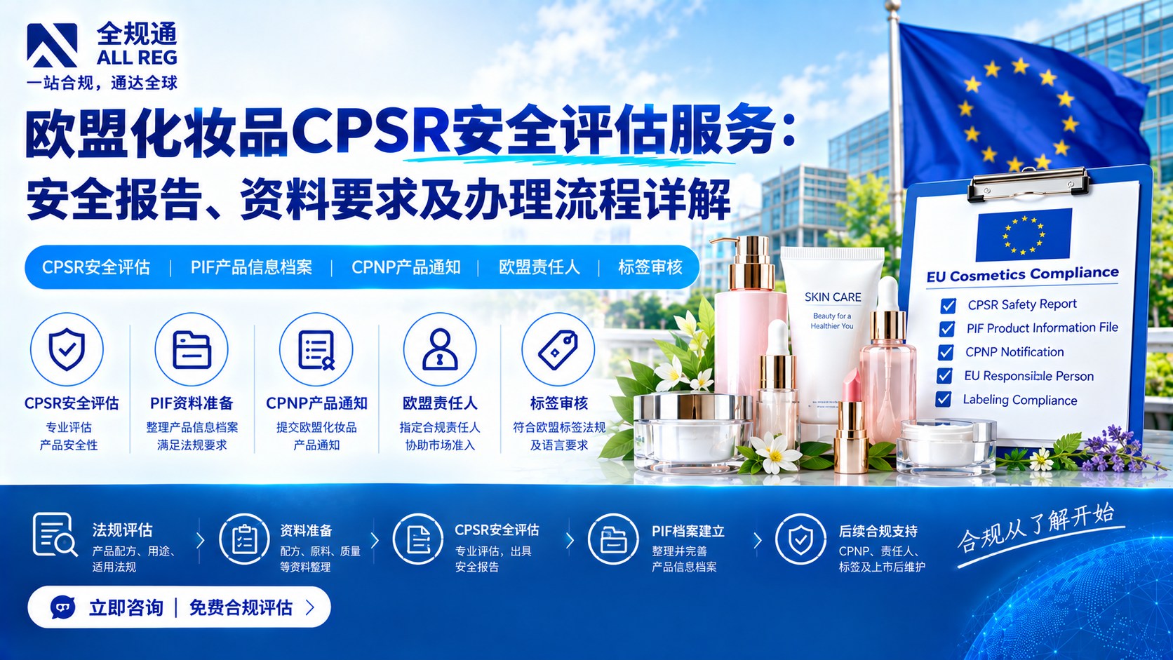 欧盟化妆品CPSR安全评估服务：安全报告、资料要求及办理流程详解